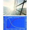 玻璃幕墙、low-e玻璃、平弯钢化、夹胶、中空、建筑玻璃等；
