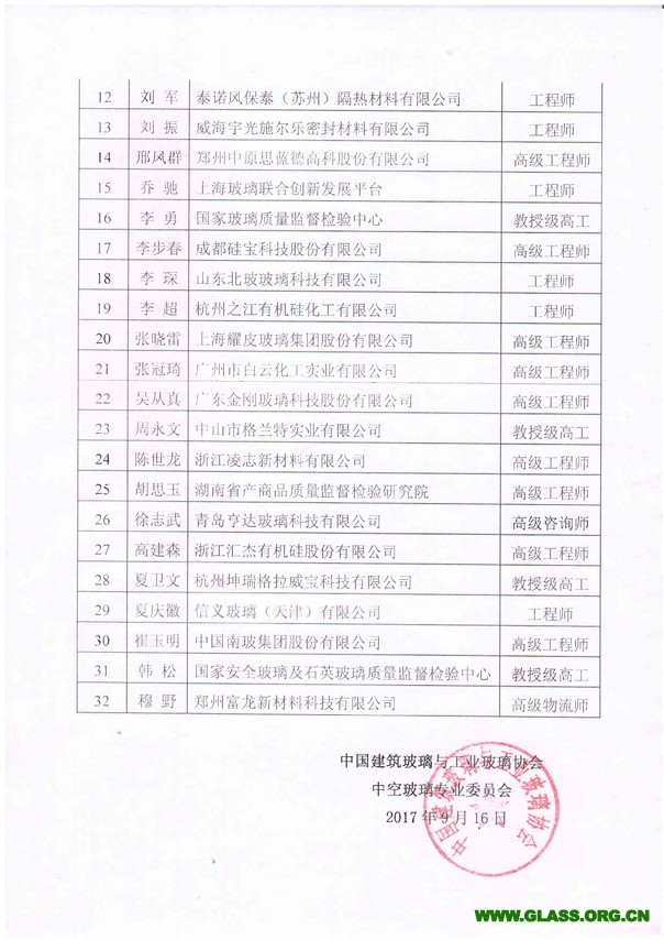第七届中空专家组成员网站公示-2